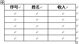 使用word自动编号当作表格行序号