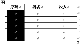 使用word自动编号当作表格行序号