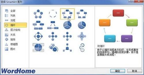 word2010插入SmartArt图形