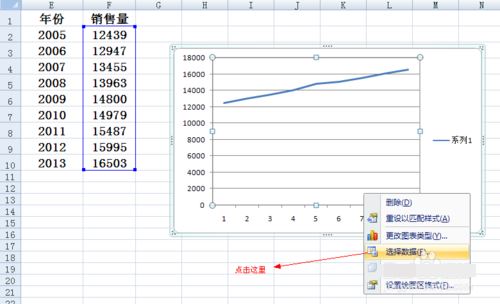 excel里折线图横坐标的设置方法