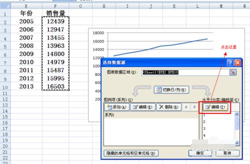 excel里折线图横坐标的设置方法