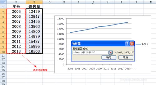 excel里折线图横坐标的设置方法