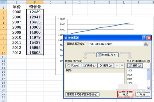 excel里折线图横坐标的设置方法