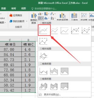 Excel2016折线图怎么添加双纵坐标、次坐标轴？