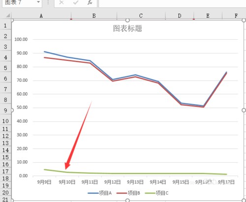 Excel2016折线图怎么添加双纵坐标、次坐标轴？