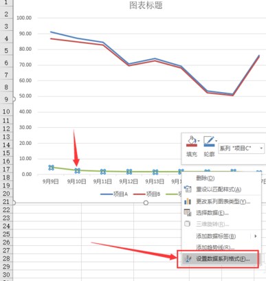 Excel2016折线图怎么添加双纵坐标、次坐标轴？