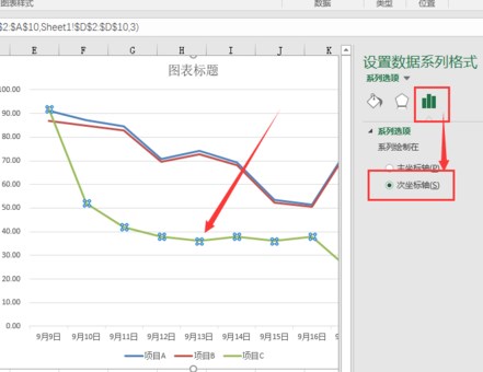 Excel2016折线图怎么添加双纵坐标、次坐标轴？