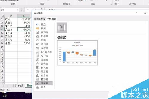 Excel2016瀑布图怎么做？Excel2016瀑布图绘制教程