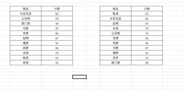 Excel表格还原表格字段排序的方法