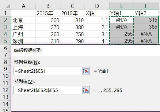 巧用Excel让数据对比更加直观