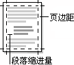 word段落格式设置