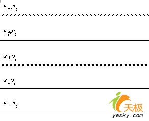 Word文档中快速插入分隔线的技巧