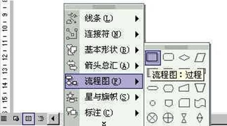Word中流程画流程图教程