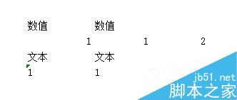 excel中文本数字转换为数值的方法