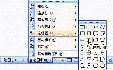 word制作流程图