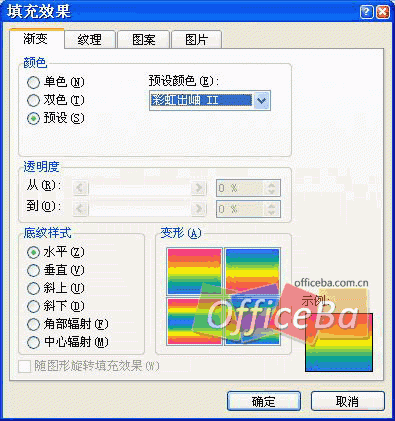 常用格式设置--Word 2007书籍排版完全手册4