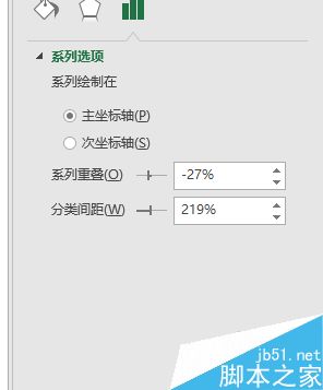 EXCEL制作柏拉图（关键要因图）的详细方法