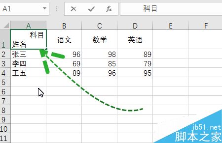 Excel怎么制作斜线表头的简单方法