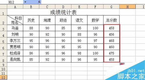 excel自动求和的应用