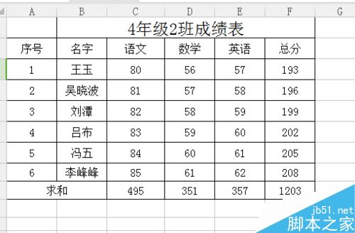 excel中如何将行号和列标打印出来？