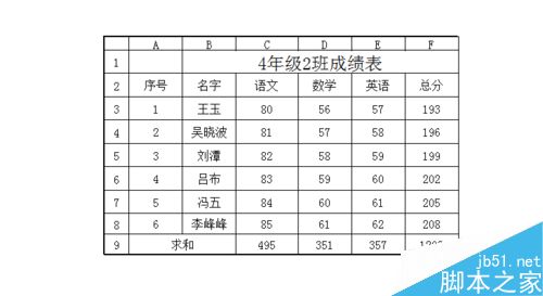 excel中如何将行号和列标打印出来？