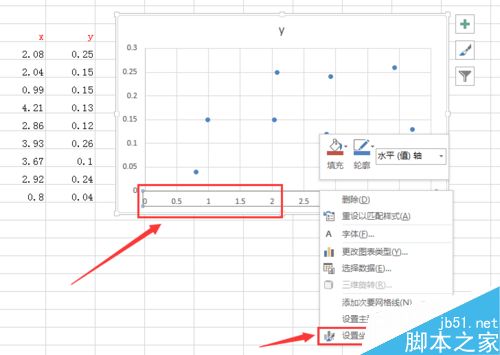 怎样在excel中画四象限图