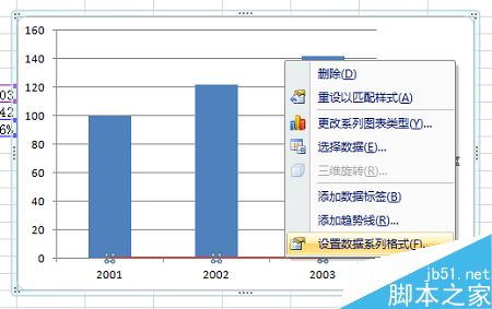 怎么在excel同时绘制折线图和柱形图