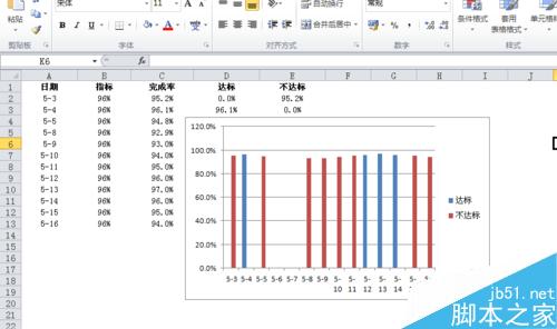 EXCEL柱形图双色图表做法