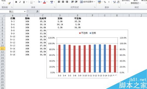 EXCEL柱形图双色图表做法