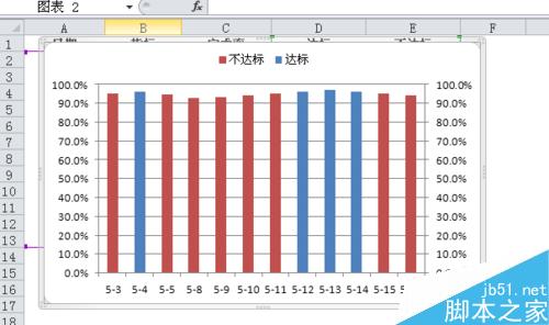 EXCEL柱形图双色图表做法