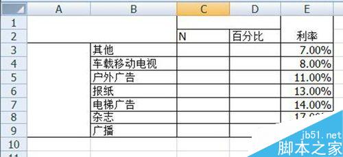 excel表格：双标题百分比排序操作