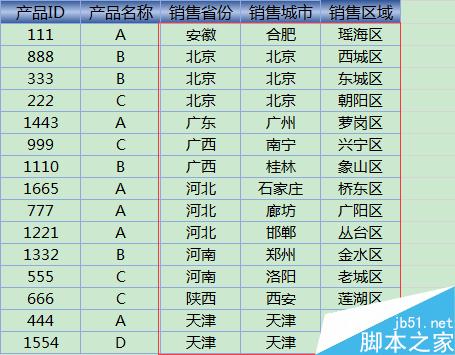 excel如何实现多条件排序