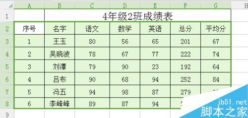 excel隔行自动填充颜色？