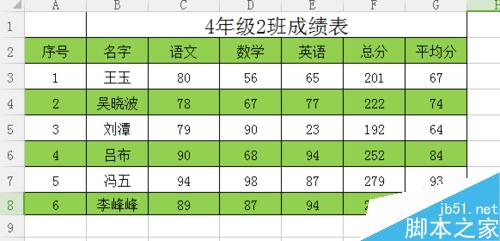 excel隔行自动填充颜色？