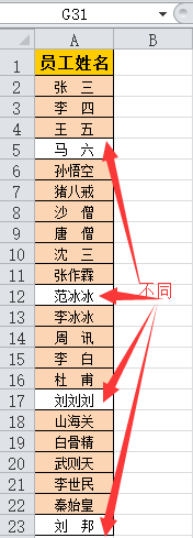 2个Excel数据表对比不同有技巧