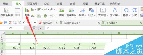 新版excel折线图如何变成所需要的一条线