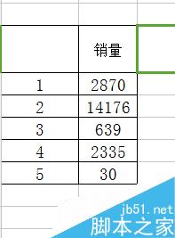 excel斜线表头怎么做？