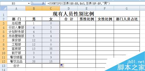 EXCEL花名册实时自动生成各部门性别比例