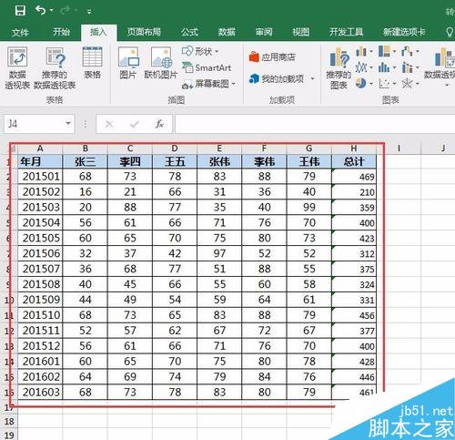 Excel如何制作组合图表