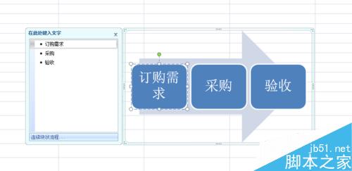 EXCEL中如何快速制作流程图