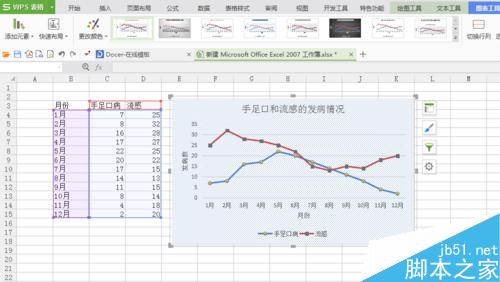 EXCEL2007怎么简单绘制折线图