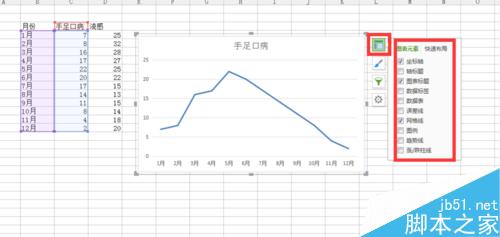 EXCEL2007怎么简单绘制折线图