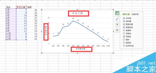 EXCEL2007怎么简单绘制折线图