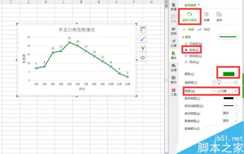 EXCEL2007怎么简单绘制折线图