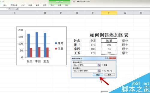 Excel如何创建添加图表？