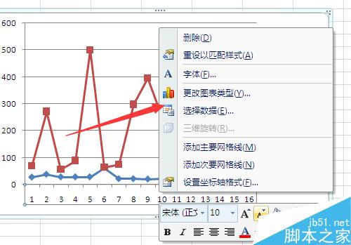 Excel制作折线图怎么修改横坐标