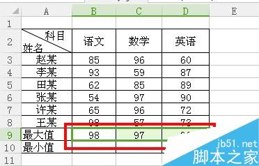 Excel里怎么快速求最大值和最小值！