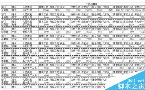 excel中如何制作工资条