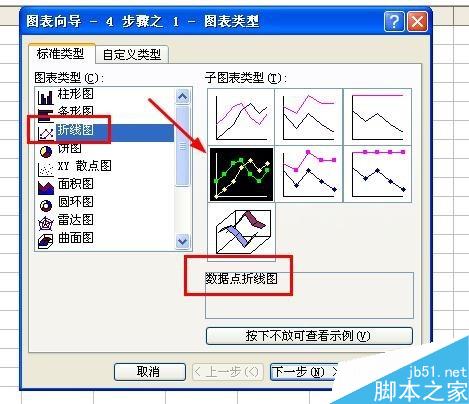 Excel中如何插入数据点折线图？