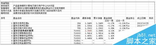 如何使用excel2003打印图表？